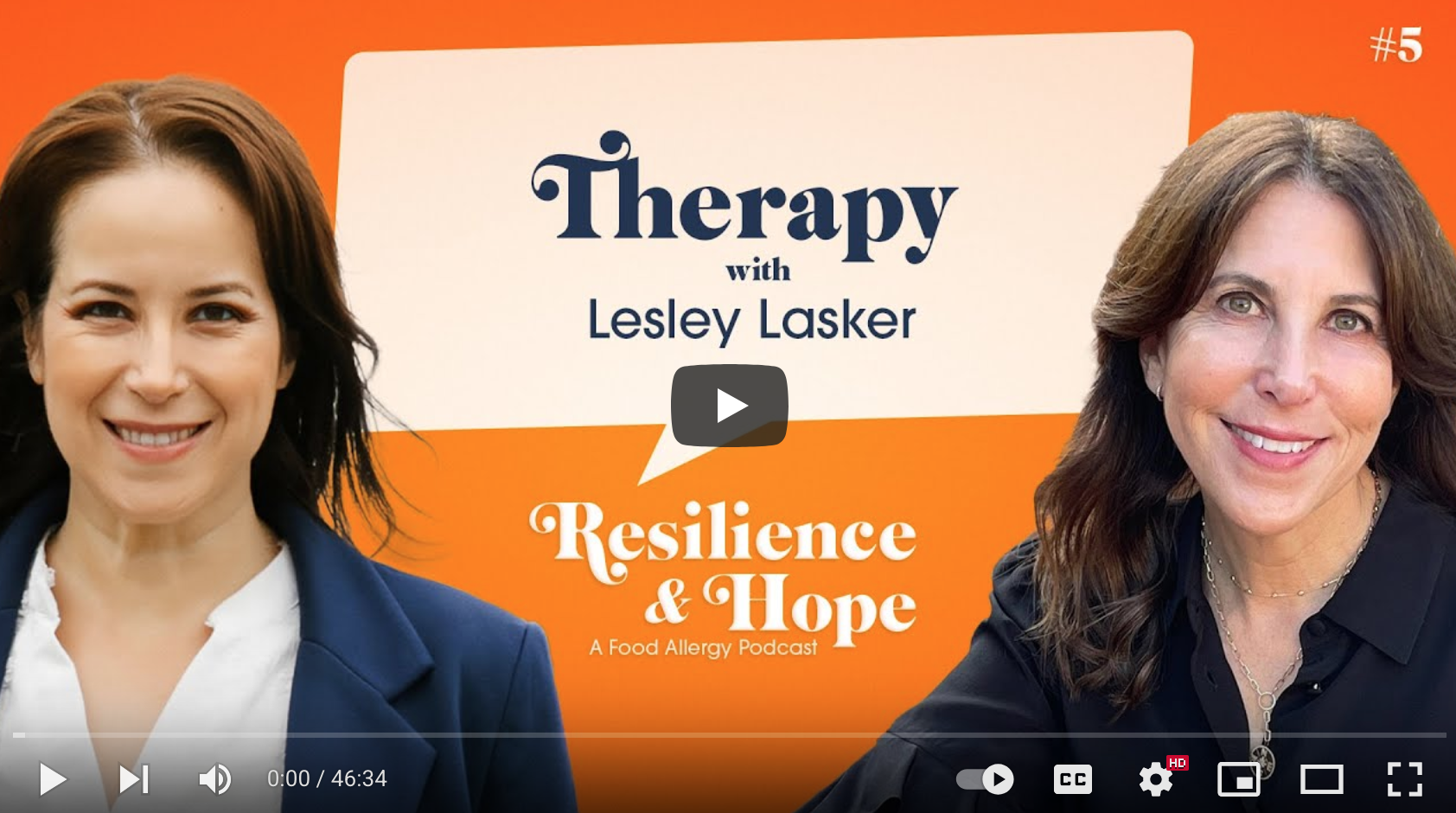 Resilience and Hope: A Food Allergy Podcas
